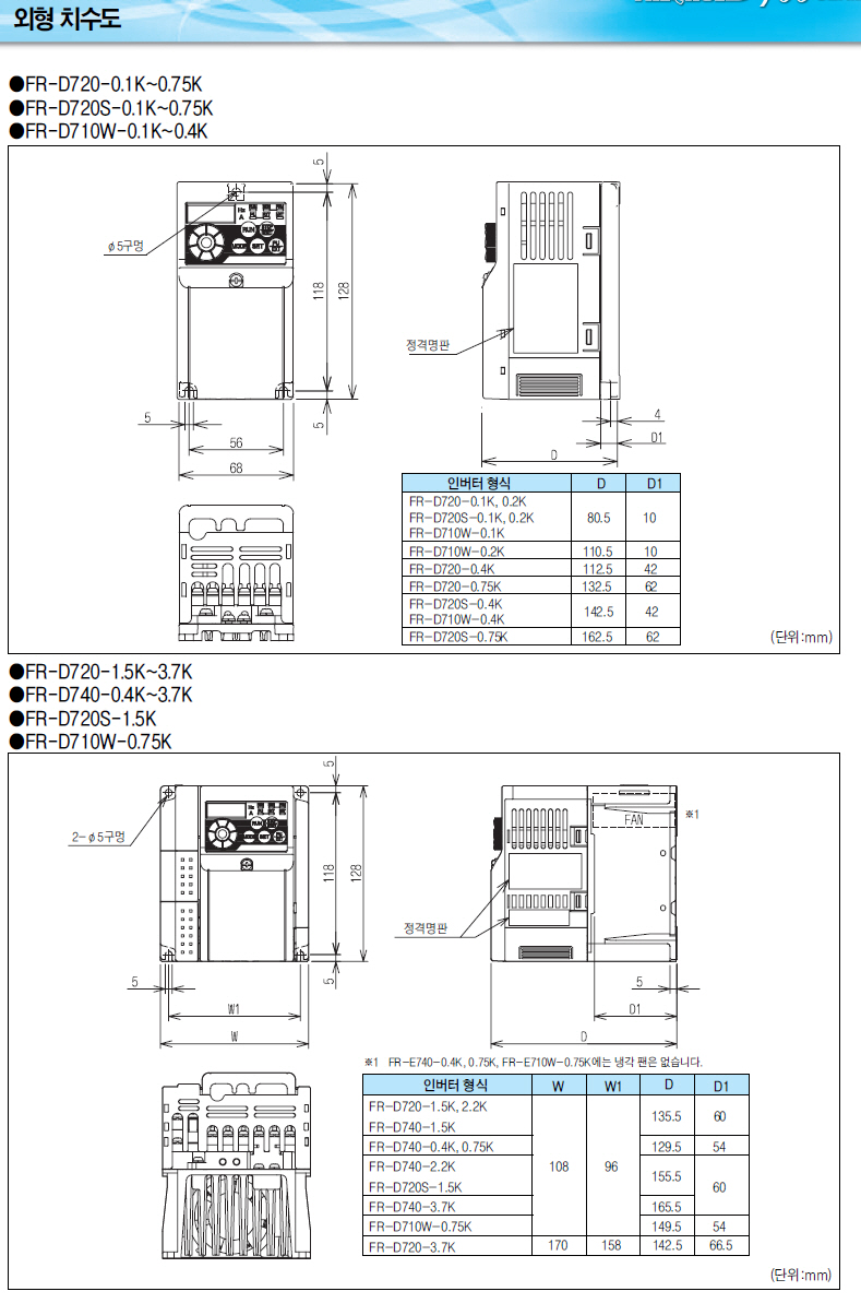 FR700_Series.jpg